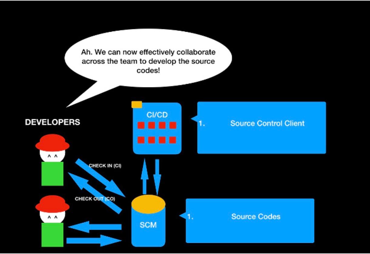 Стриппер для оптоволокна jonard tools jic-375 сертификат. Tools source. Безопасность docker. Tools source. Cablemaster 800.