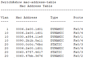 Таблица mac адресов коммутатора. Таблица mac-адресов 2k что это. Таблица мак адресов в коммутаторе. Mac адрес коммутатора. Размер таблицы mac адресов.
