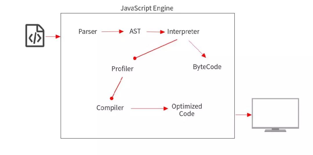 Рисунок в javascript