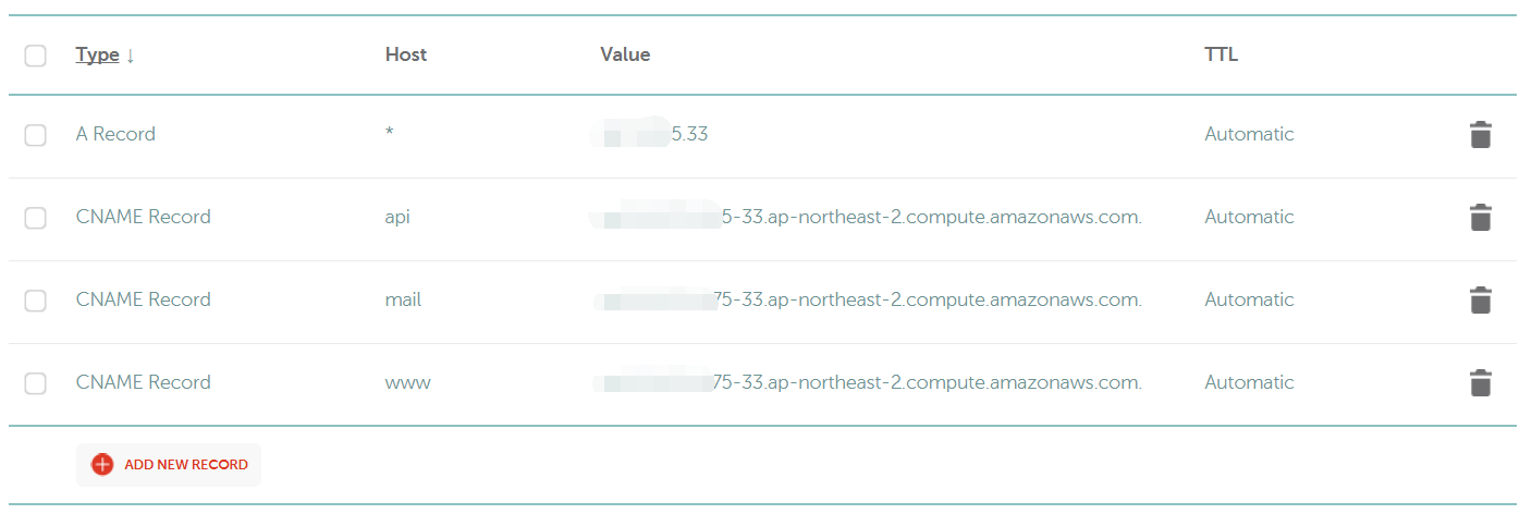 DNS-хостинг ник.ру CNAME.